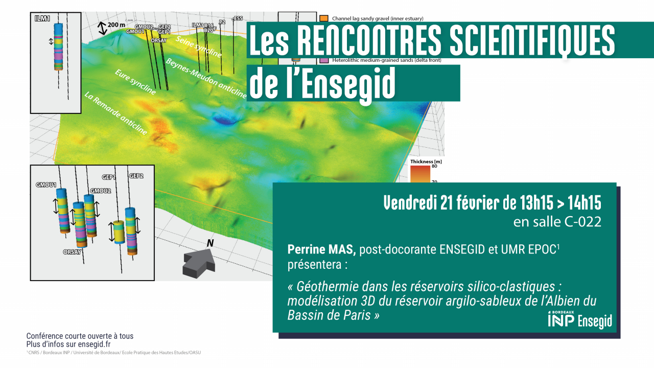 Rencontres Scientifiques de l'ENSEGID : Perrine Mas post-doctorante
