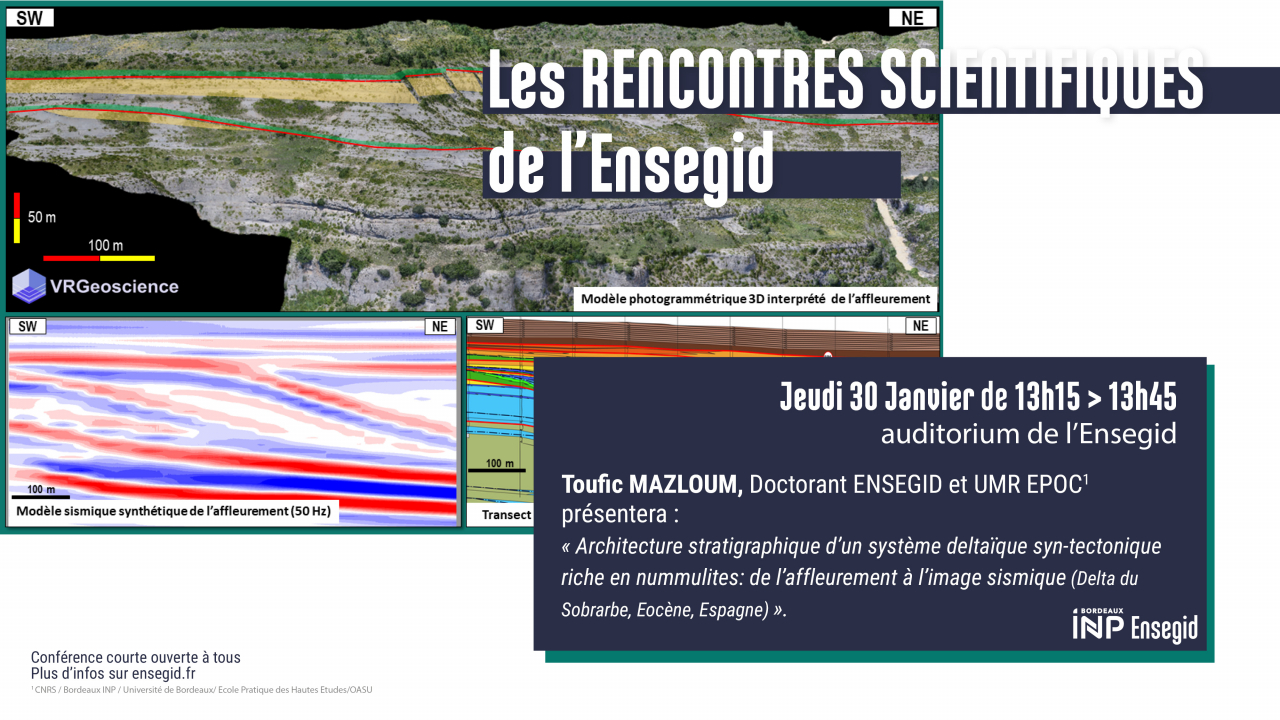 Rencontres Scientifiques de l'ENSEGID : Toufic Mazloum